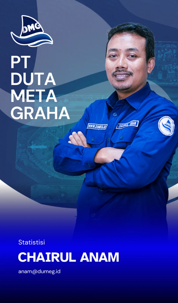 Chairul Anam